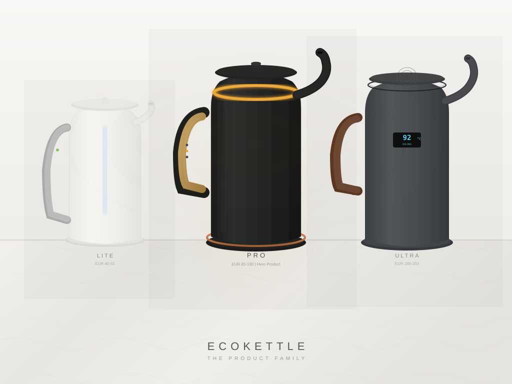 EcoKettle product lineup showing all colour variants